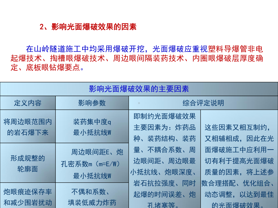 隧道光面爆破施工技术课件.pptx_第3页