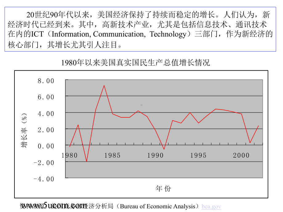 高新技术企业的投融资结构的研究-课件.ppt_第3页