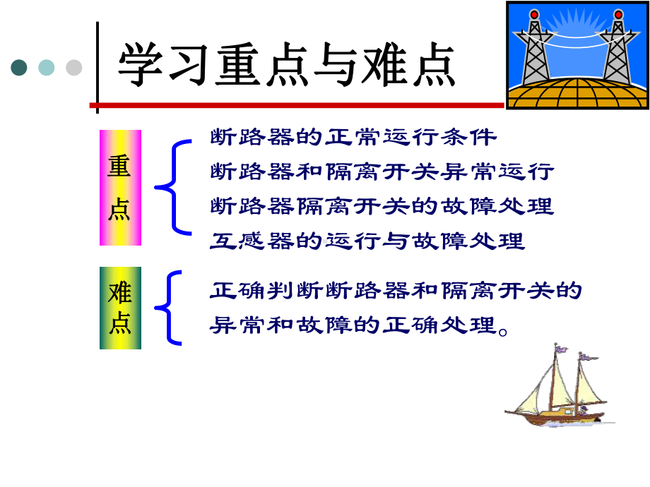 第十二章高压配电装置的运行与维护-课件.ppt_第3页