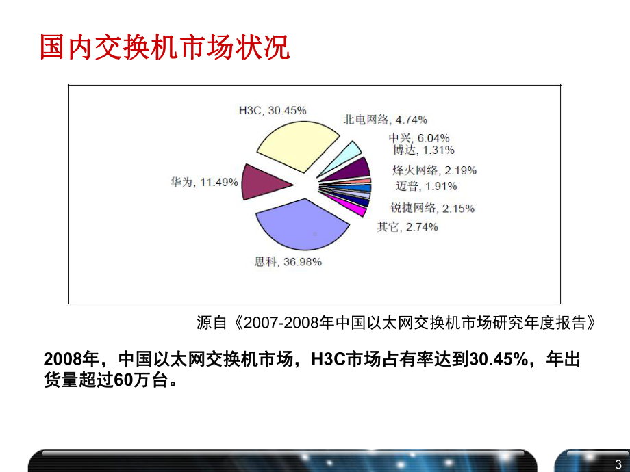 网络设计-h3c全系列交换机课件.ppt_第3页