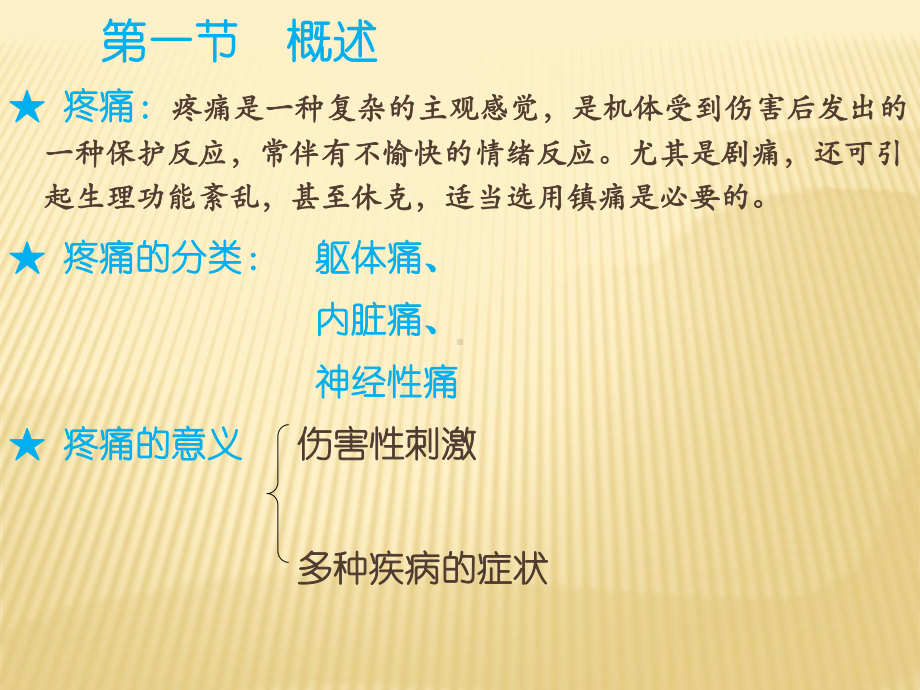 第十六章-镇痛药课件.ppt_第2页