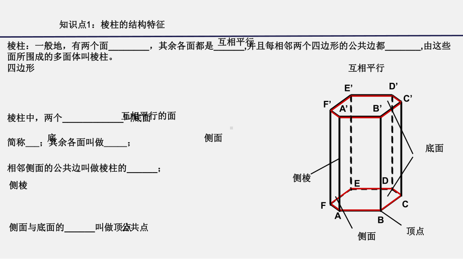 空间立体几何精讲课件.ppt_第2页