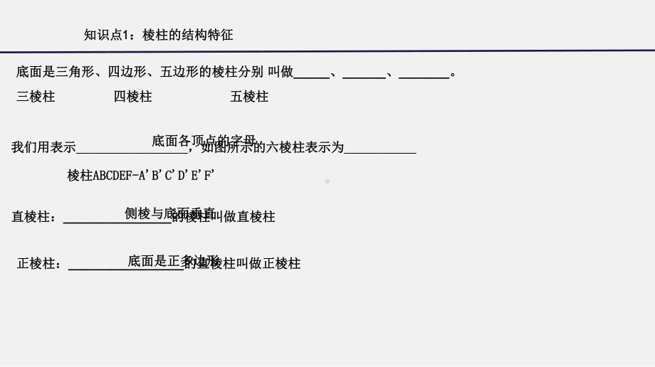 空间立体几何精讲课件.ppt_第3页