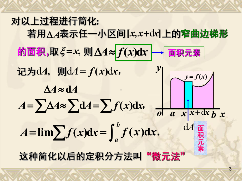 高等数学(2版-建工类)定积分的微元法-平面图形的面积-课件.ppt_第3页