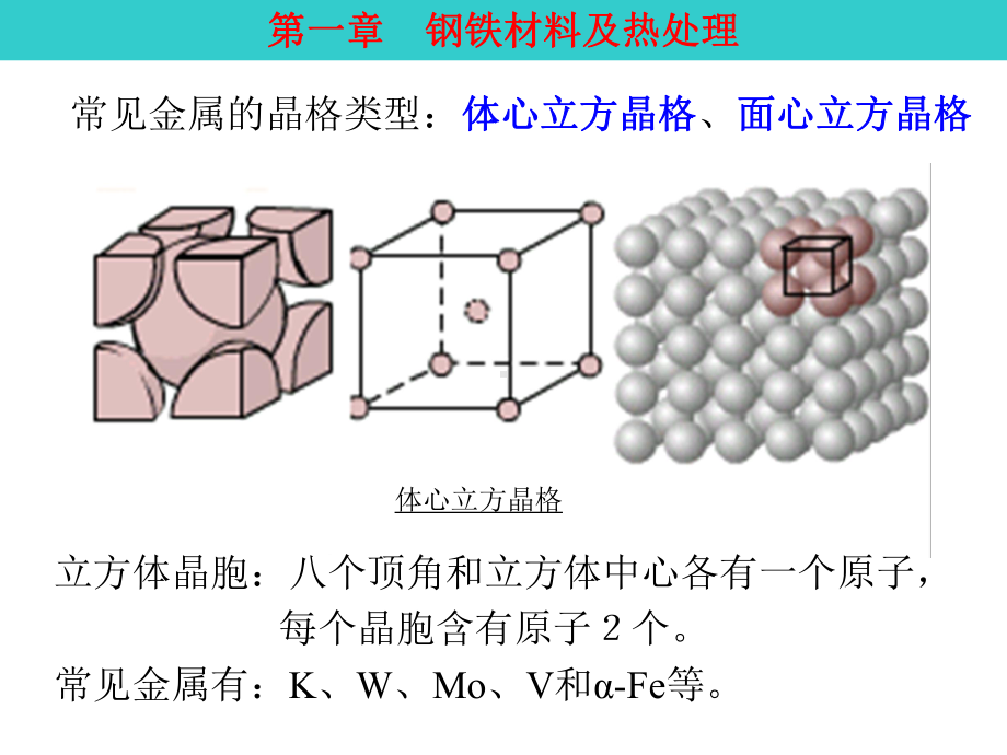 第二节铁碳合金状态图教程课件.ppt_第3页