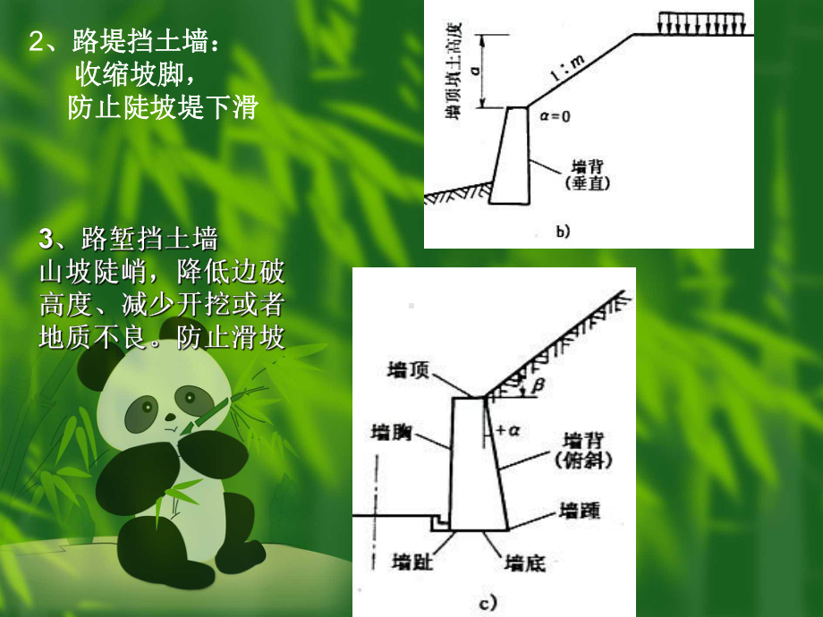 第六章-挡土墙设计要求课件.ppt_第2页