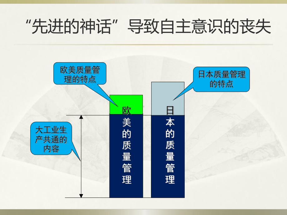 鞍钢宪法的现实意义汇编课件.ppt_第3页