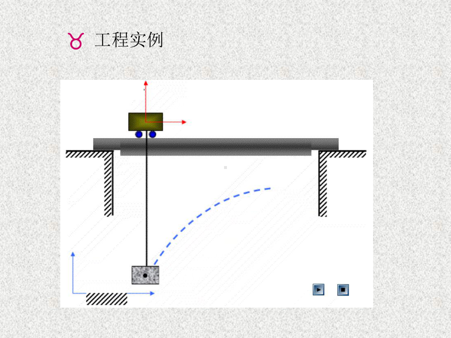 第七章点的合成运动课件.ppt_第2页