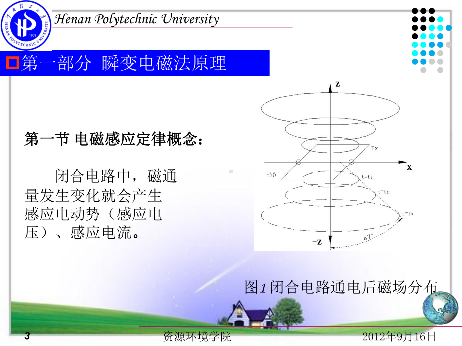 第七章矿井瞬变电磁法1教材课件.ppt_第3页