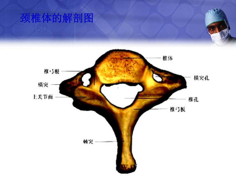 颈椎前路手术的护理配合讲解课件.ppt_第3页