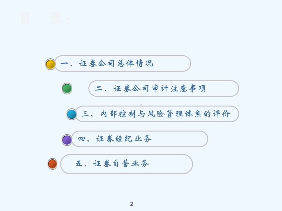 证券公司审计课件.ppt_第2页