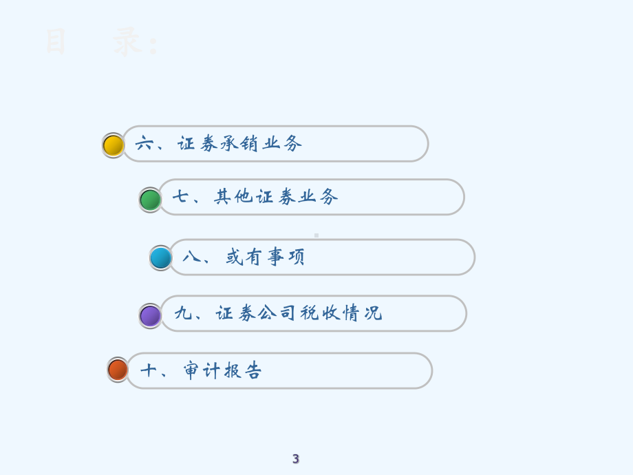证券公司审计课件.ppt_第3页