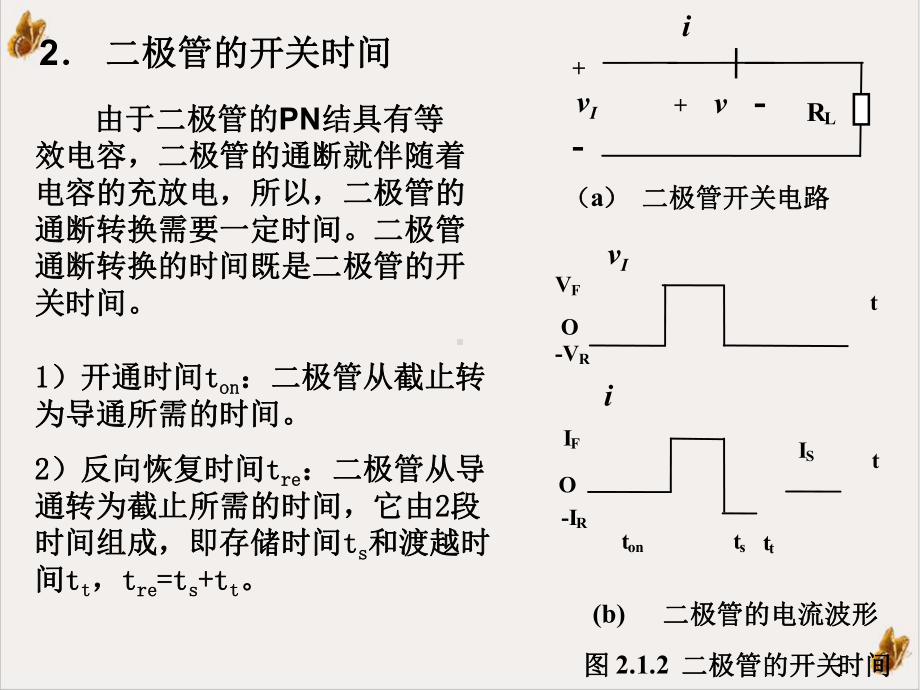 逻辑门电路唐治德主编课件.ppt_第3页