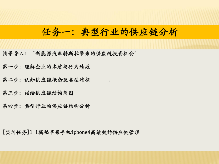 第一章-典型行业供应链分析与管理实践--(《供应链》课件).pptx_第2页