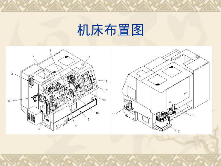 马扎克MAZAK说明书QTN全功能车床结构及选项介绍课件.ppt_第3页