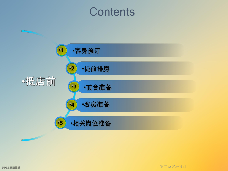 第二章客房预订课件.ppt_第3页