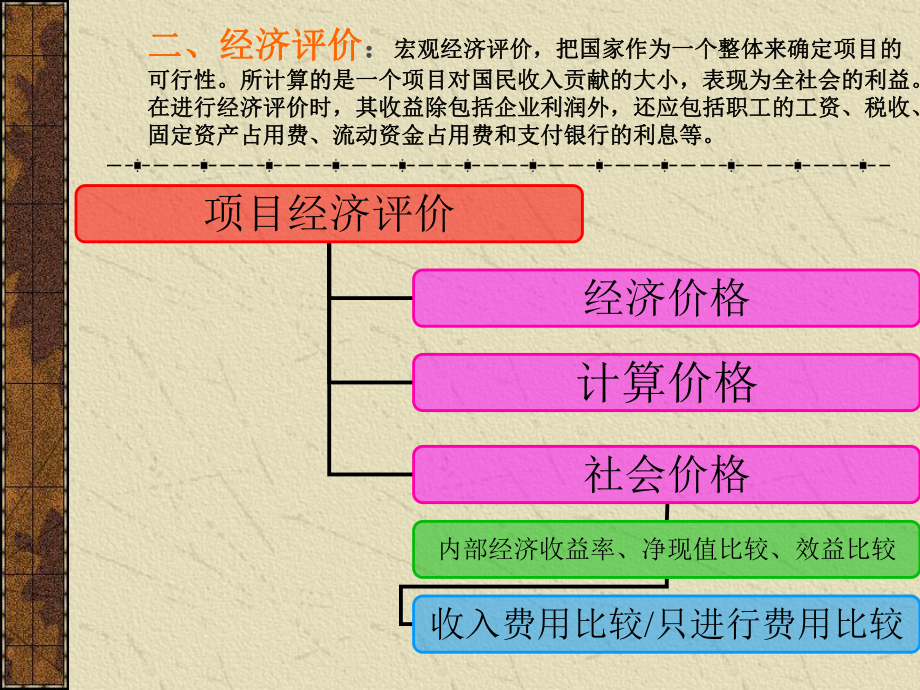 第二章-技术经济分析的基本原理课件.ppt_第3页