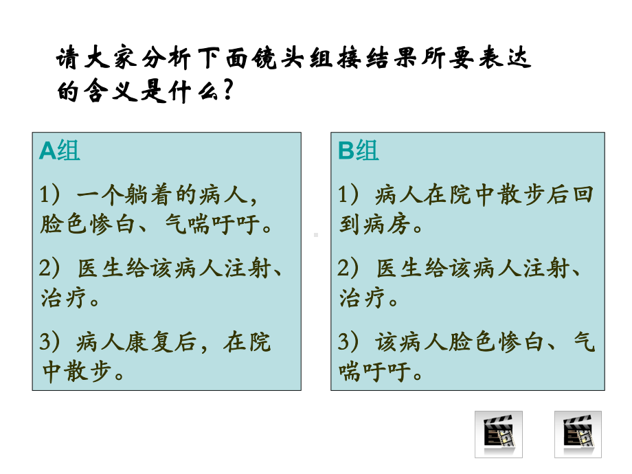 蒙太奇艺术表现手法教案资料课件.ppt_第2页