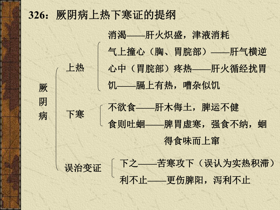 第七章-厥阴病辨证论治课件.ppt_第3页