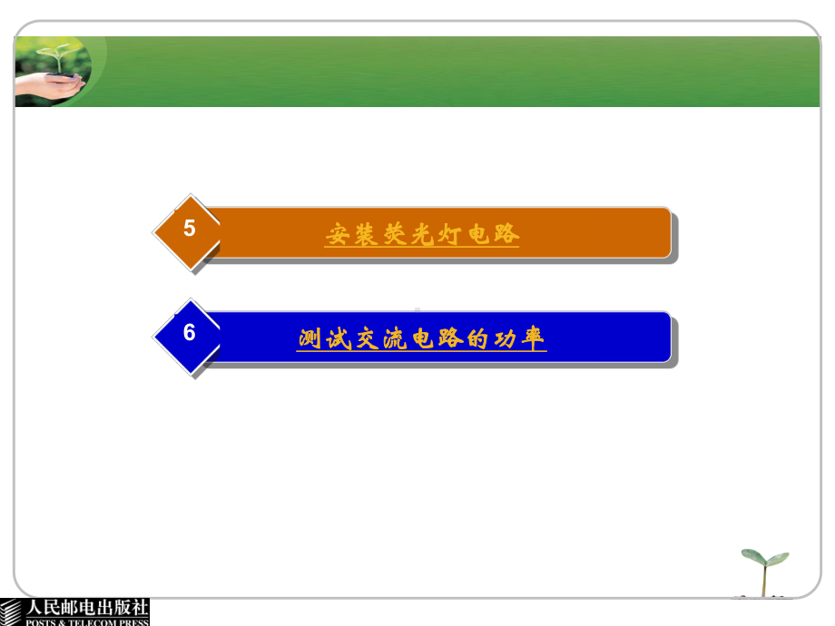 第2单元-单相正弦交流电路的认识课件.ppt_第3页