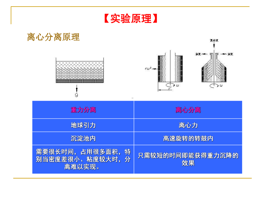 高速冷冻离心机的原理及应用讲解课件.ppt_第3页