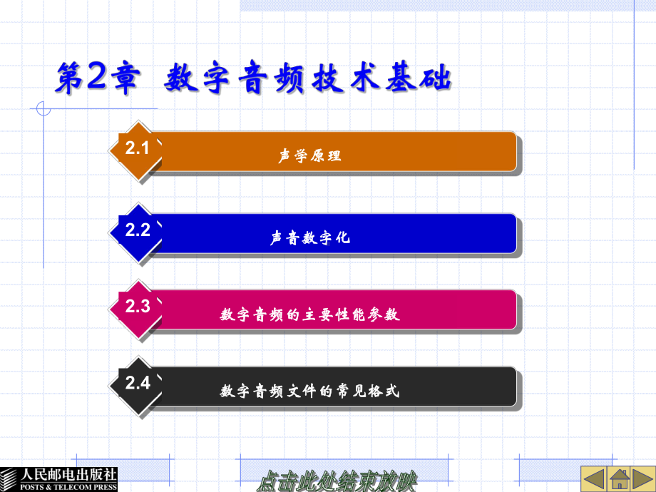 第2章-数字音频技术基础课件.ppt_第1页