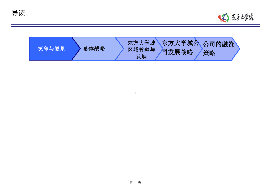 资料-公司战略设计报告课件.ppt_第2页