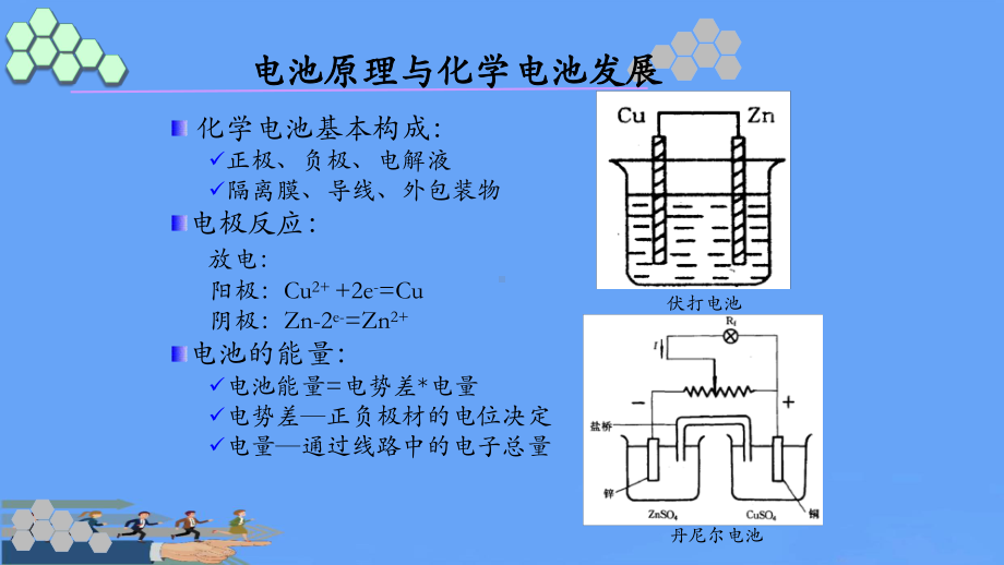 锂离子电池基本知识与制造工艺培训材料优选课件.pptx_第3页