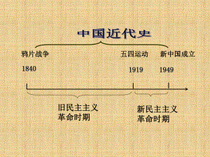 鸦片战争课件117-人教版优秀课件.ppt