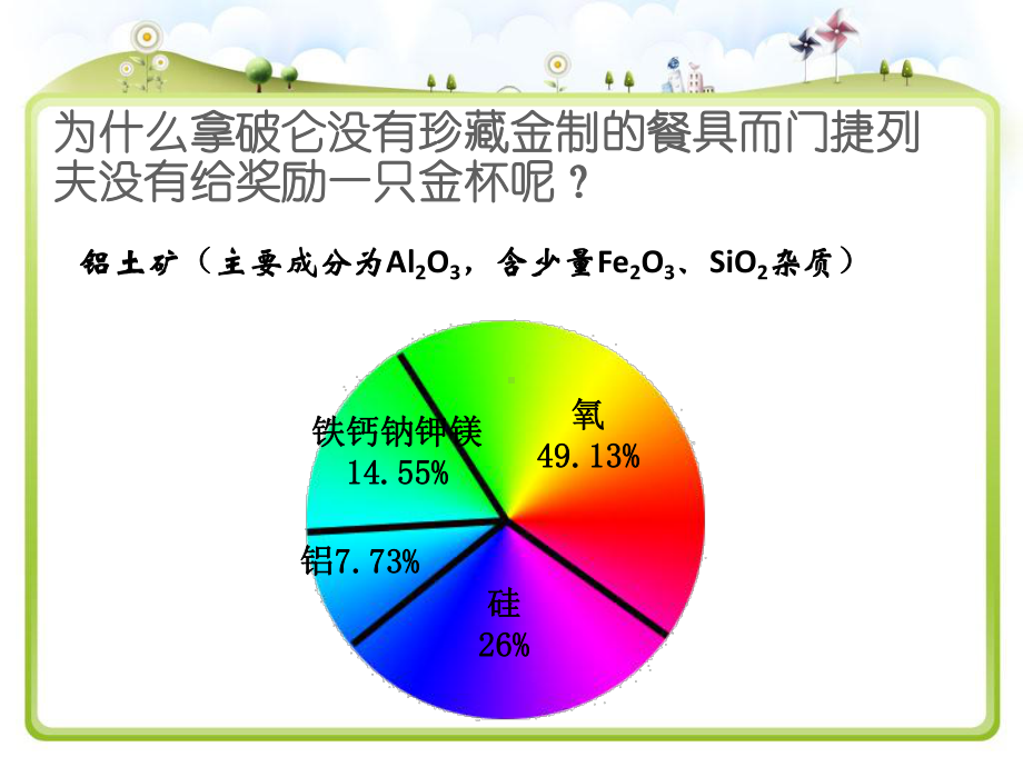 铝及铝合金钎焊剖析课件.ppt_第3页