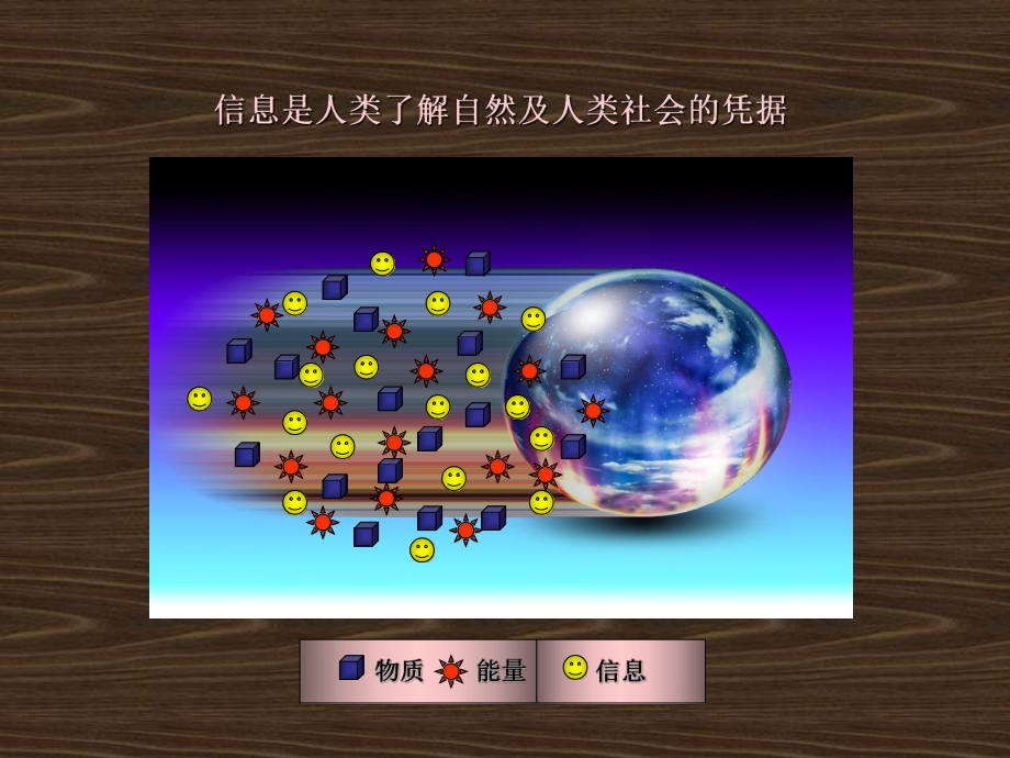 药物信息学与科学文献库规范课件.ppt_第3页