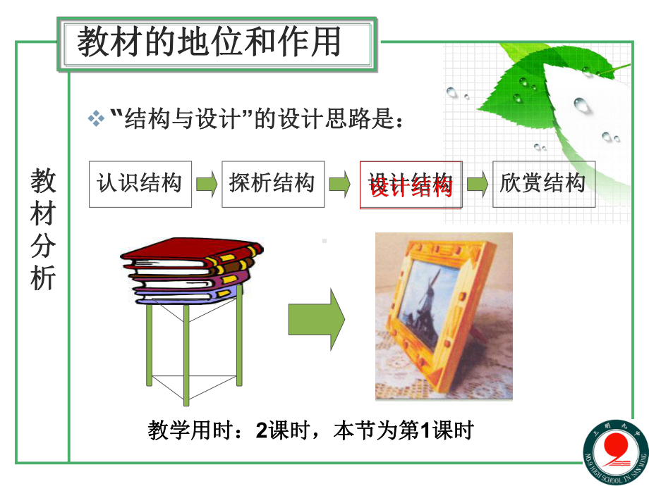 简单结构的设计(自己)讲解课件.ppt_第3页