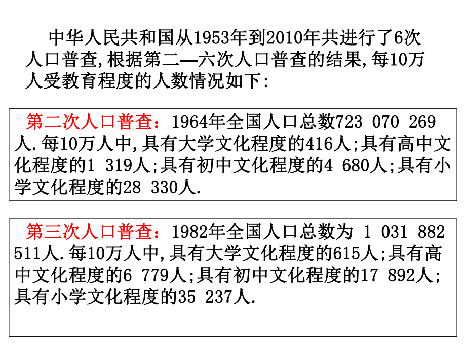 统计表统计图的选用课件2资料.ppt_第2页