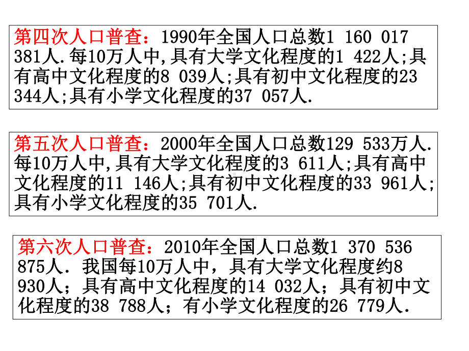 统计表统计图的选用课件2资料.ppt_第3页