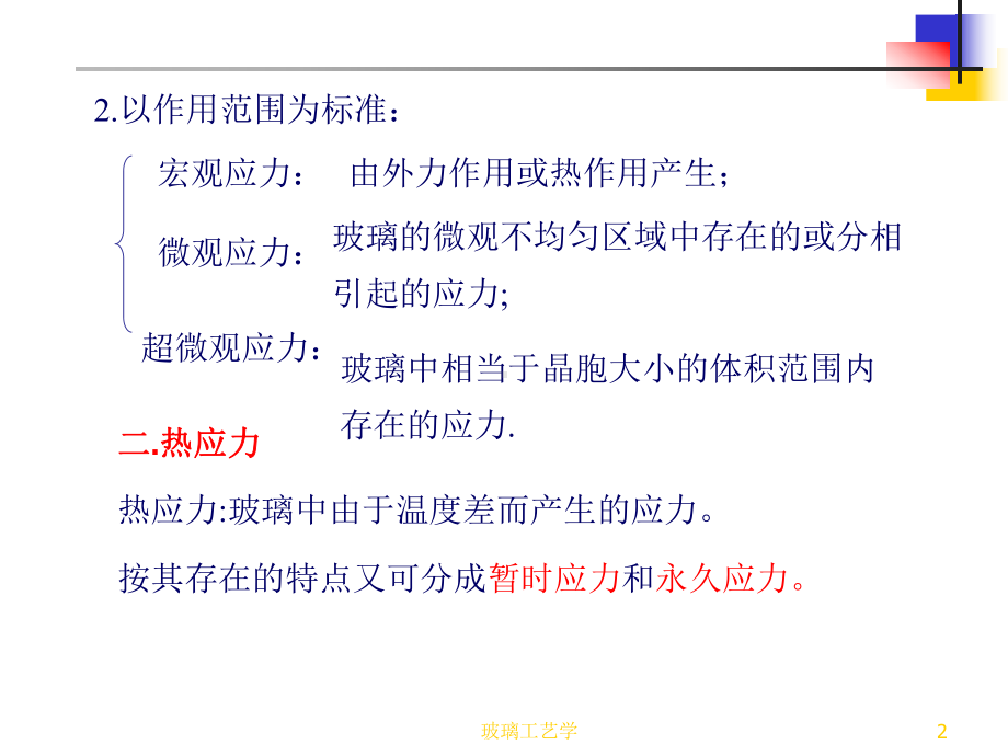 第十章玻璃的退火讲解课件.ppt_第2页