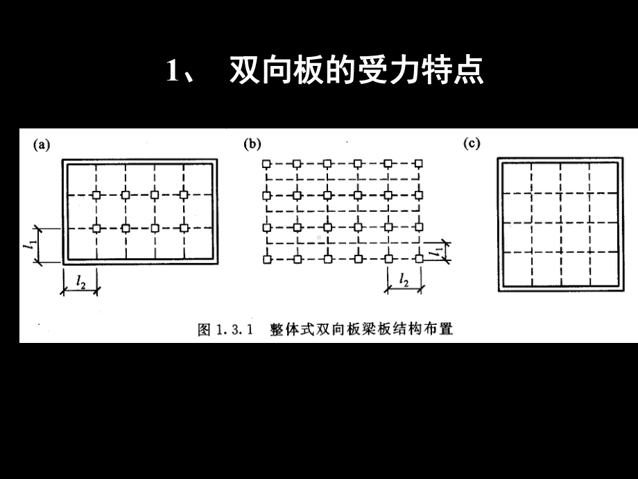 钢筋混凝土肋梁楼盖-双向板资料课件.ppt_第2页