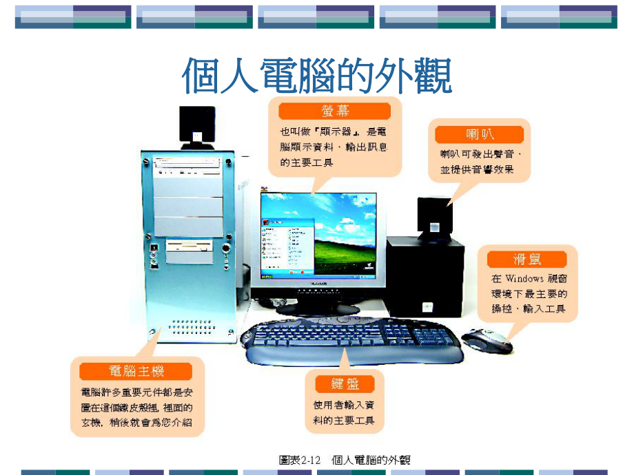 完整领域名称课件.ppt_第3页