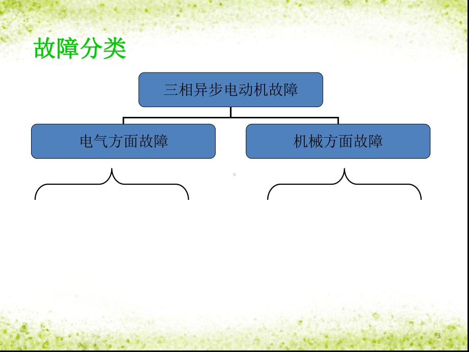 电动机的故障排查课件.ppt_第3页