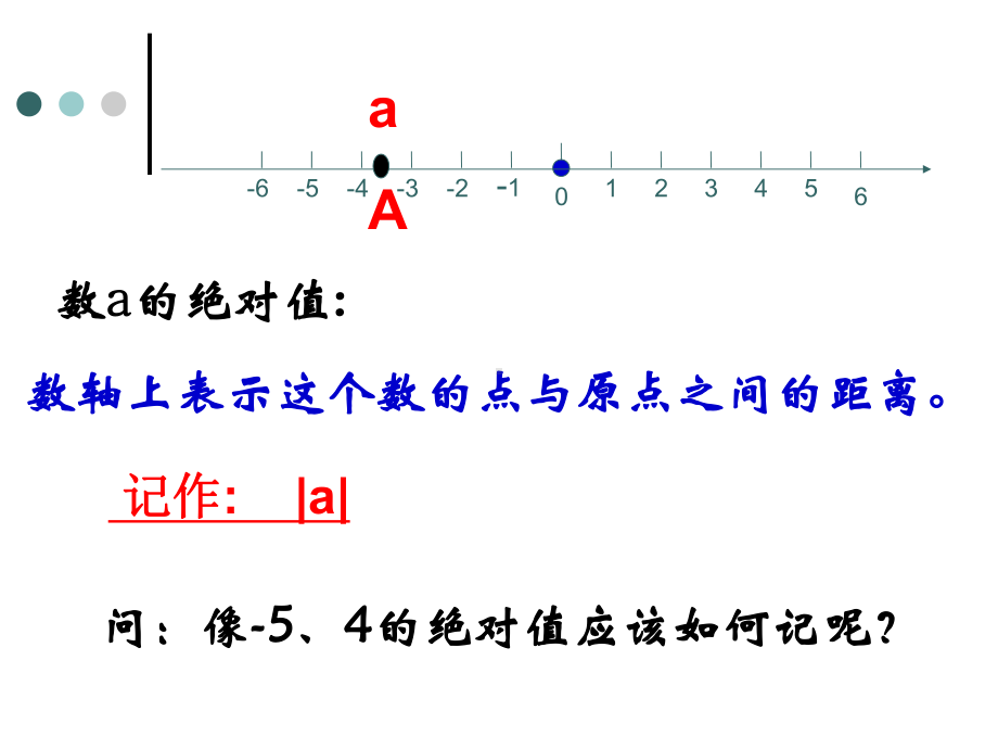 绝对值-课件-人教版.ppt_第3页