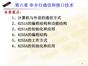 第六章串并行通信和接口技术-微机原理与接口技术-教学课件.ppt