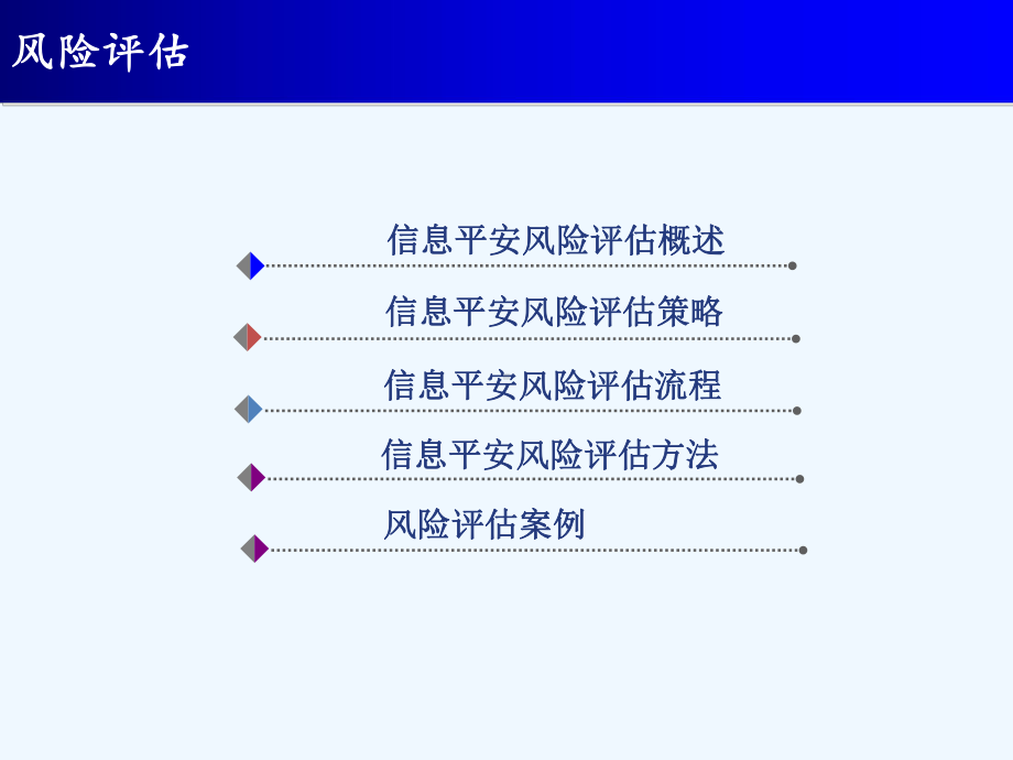 第八讲信息安全风险评估课件.ppt_第2页