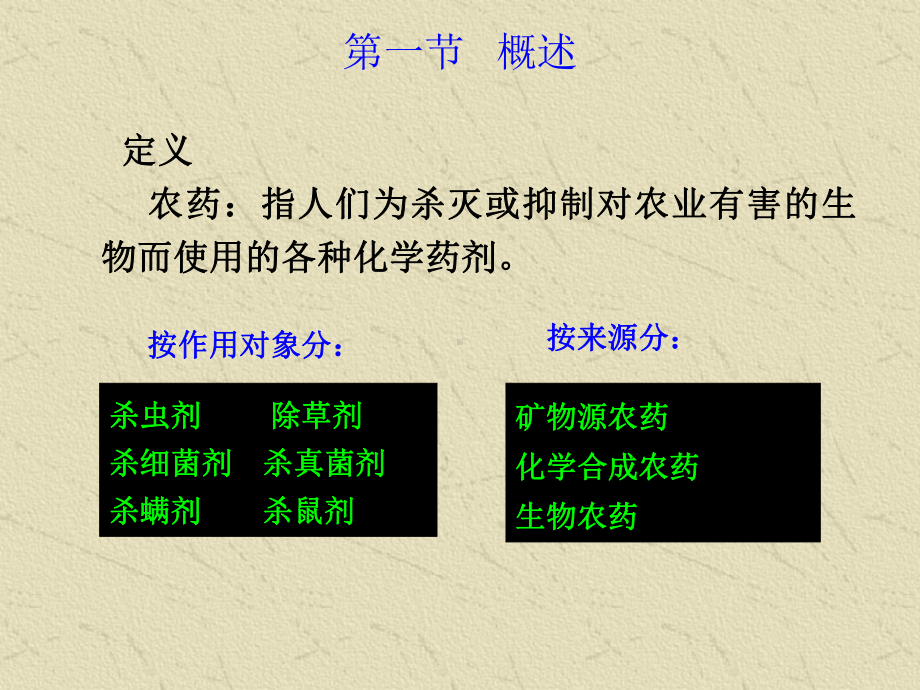 第八部分农药的毒课件.ppt_第2页