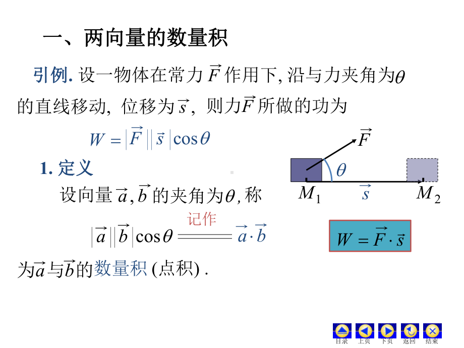 第二节数量积、向量积、混合积课件.ppt_第2页