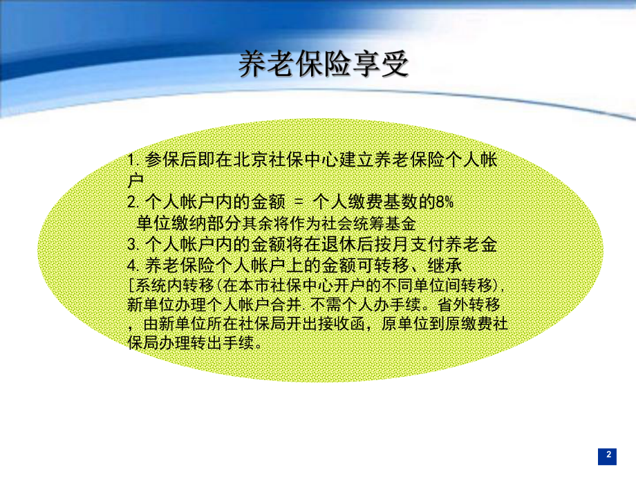 给力的社保知识课件.ppt_第2页