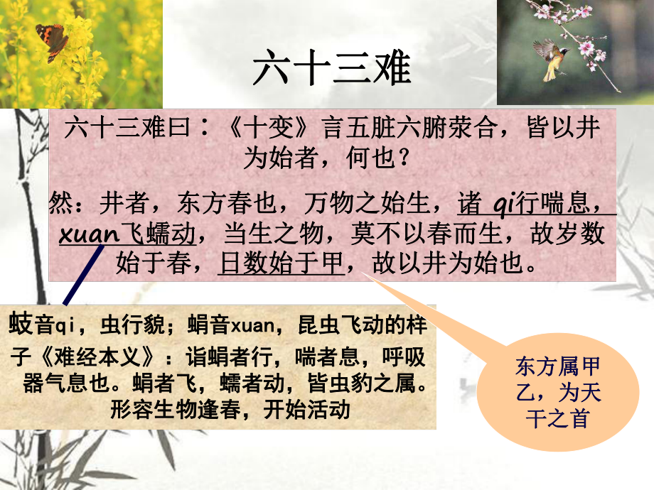 针灸医籍选读课件第二章《难经》选第二节《难经》文选六十二至六十七.ppt_第3页