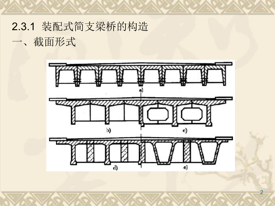 装配式简支梁桥的构造与设计课件.ppt_第2页