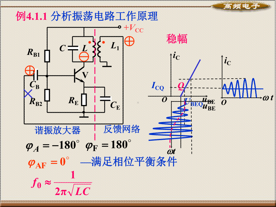 高频电子教案(第三版)第4章课件.ppt_第2页