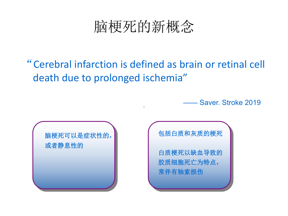 脑小血管病解决之道之小卒中大麻烦课件.ppt_第2页