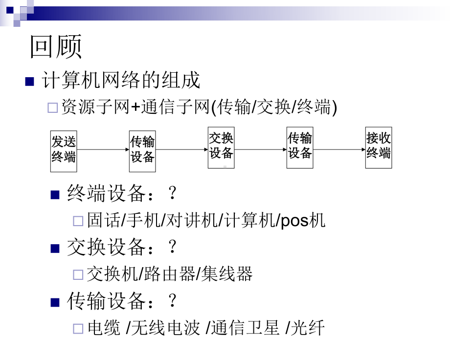 计算机网络与通信基础-课件.ppt_第2页