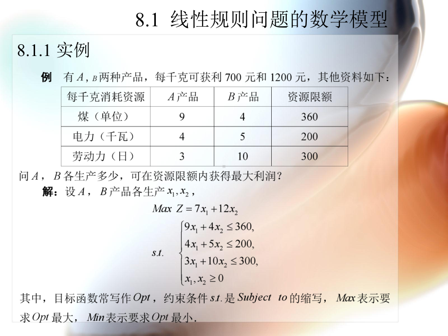 第八章-线性规划初步课件.ppt_第3页